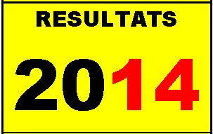 resultats2014