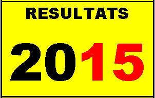 resultats2015