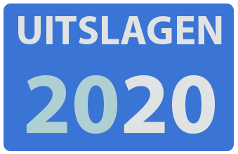 2020overzicht